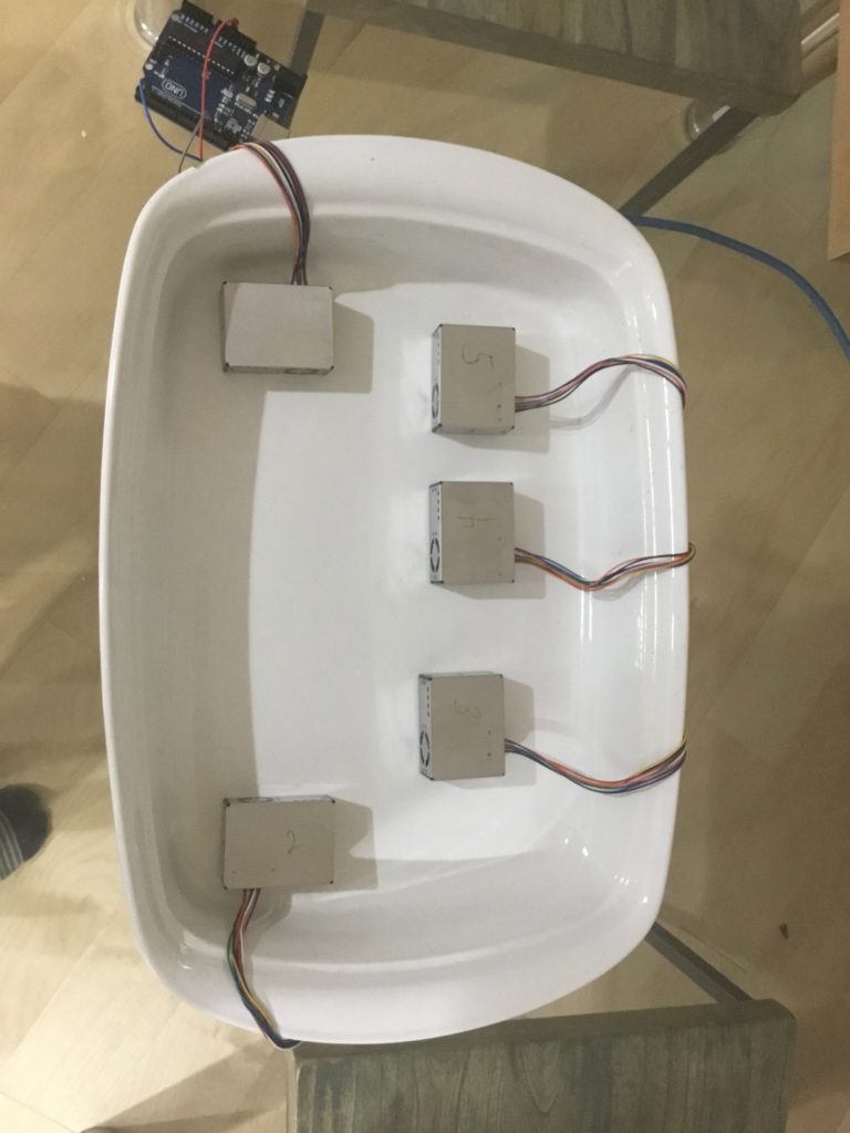 Particulate Matter Sensors